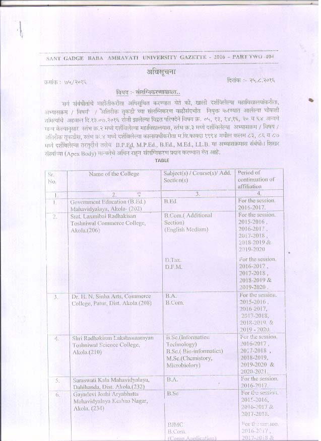 RDG College Akola